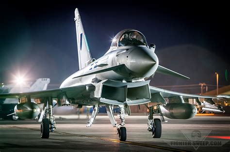 5 Eurofighter Costs