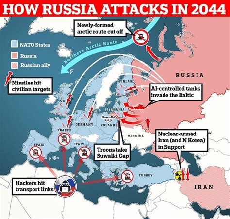 Russia vs NATO Military Power