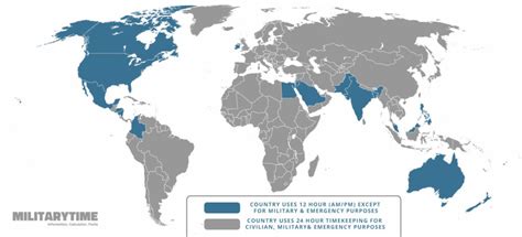 Countries Using Military Time