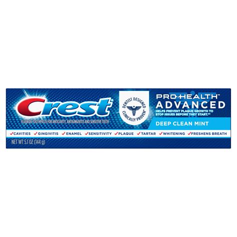 Crest Pro Health Reviews