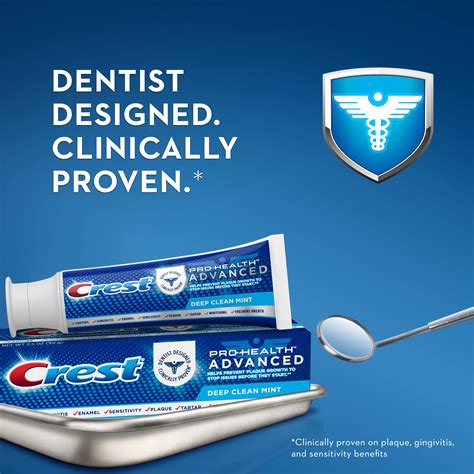 Crest Pro-Health Toothpaste Review