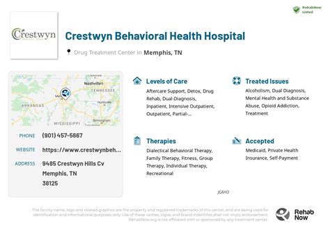 Crestwyn Behavioral Health Hospital Reviews