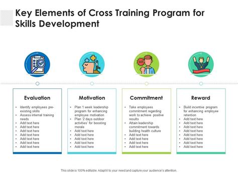 Cross Training Program For Team Skills Enhancement Presentation