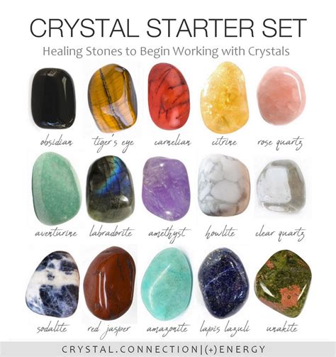 Crystals For Beginners