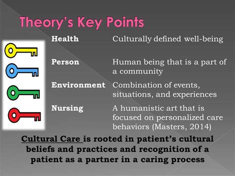 Culture In Nursing Definition