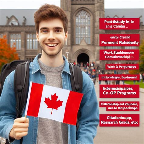 Curious About Post Study Opportunities In Canada Do A Quick Review Of The Eligibility Requirements Here Studyincanada Pgwp