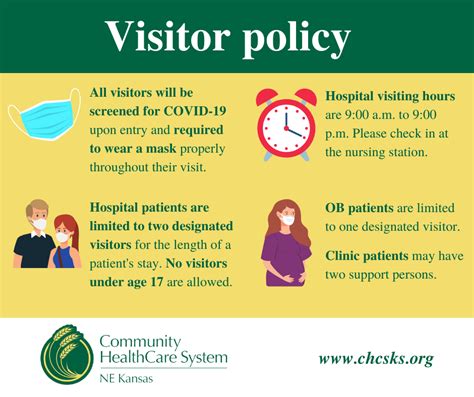 Current Hospital Visiting Rules