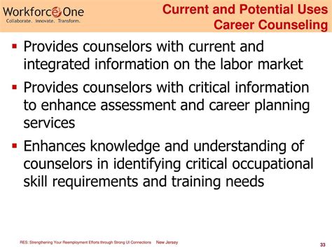 Current Labor Market For Counselors