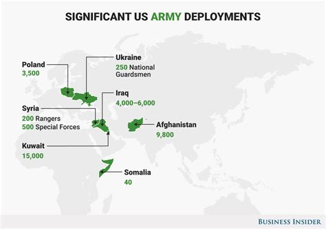 Current Us Military Deployments