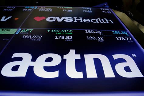 Cvs Aetna Stock