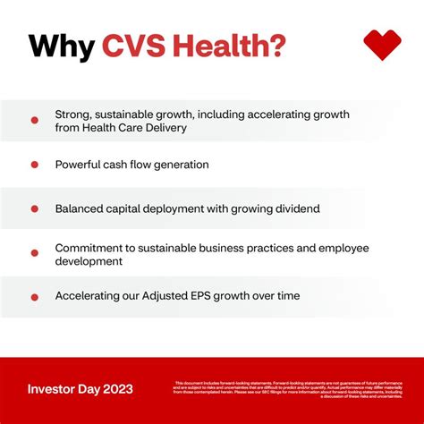 Cvs Health Investors