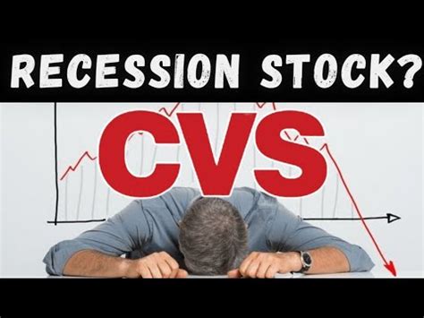 Cvs Stock Analysis Risks Upside Potential Youtube