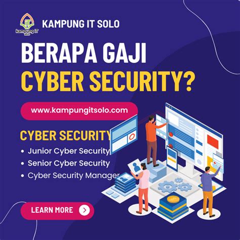 Cyber Security Gaji