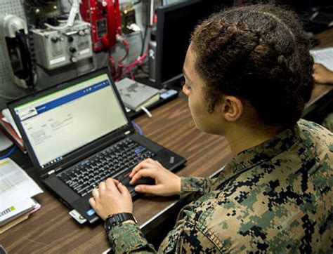 Cyber Security Mos Usmc 1700