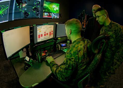 USMC Cyber Security MOS