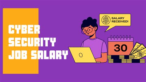 Cyber Security Salary Indonesia