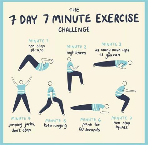 Daily 7 Exercises