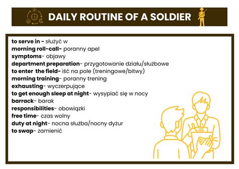 Daily Conduct Of A Soldier