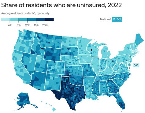 Dallas County Uninsured Population