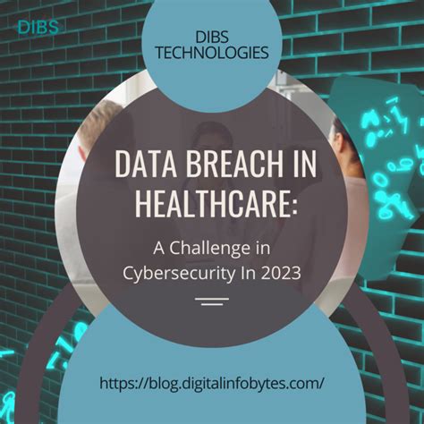 Data Breach In Healthcare A Challenge In Cybersecurity In 2023 Dibs