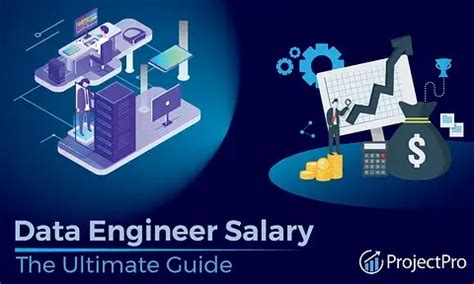 Data Engineer Salary The Ultimate Guide For 2024