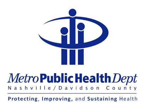 Davidson County Health Department Nashville