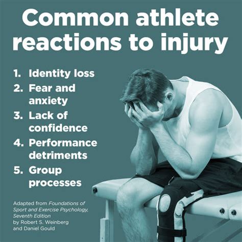 Dealing With Sports Injuries Mentally