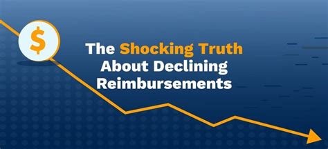 Declining Reimbursements Archives Breakthrough