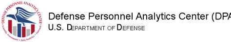 Defense Personnel Analytics Center