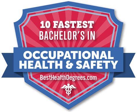 Degree Health Occupational Online Safety