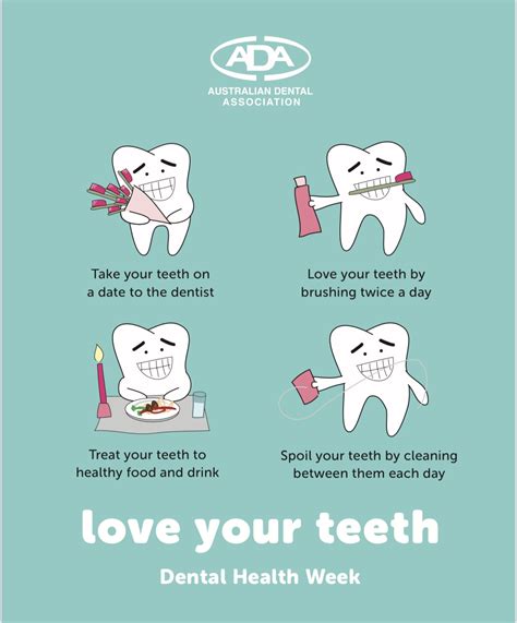 Dental Health Week Australia