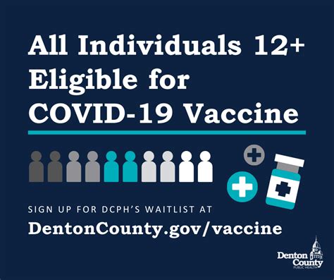 Denton County Covid Vaccine Record