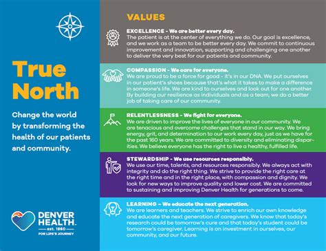 Denver Health Values Line