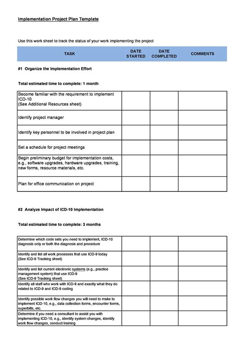 Deployment Strategy Example