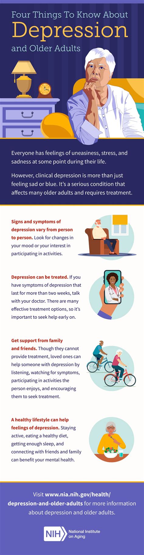 Depression In Women 4 Things To Know National Institute Of Mental Health Nimh