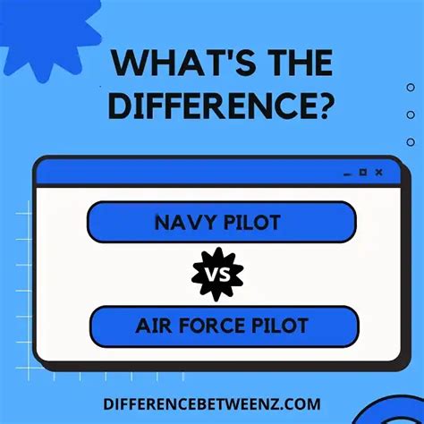 Difference Between Navy And Air Force Pilots Difference Betweenz