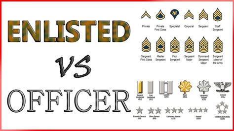 Difference Between Officers And Enlisted