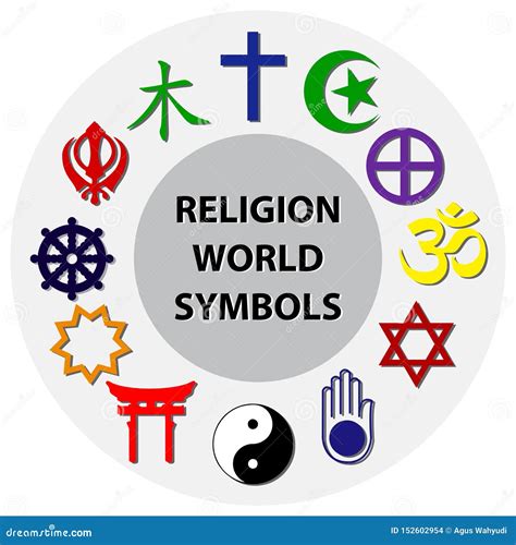 Different Religions In The World