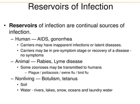 Different Reservoirs Of Infection