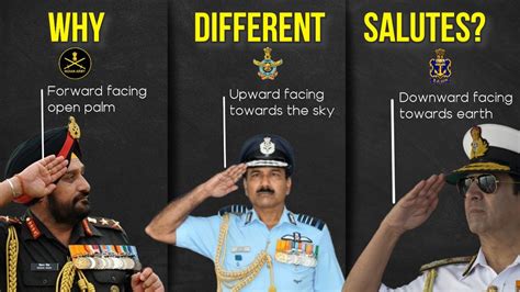 5 Types Salutes