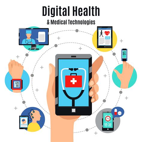 Digital Health Applications Examples