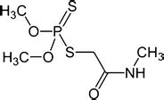 Dimethoate Chemicals