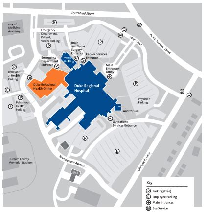 Directions To Moore Regional Hospital