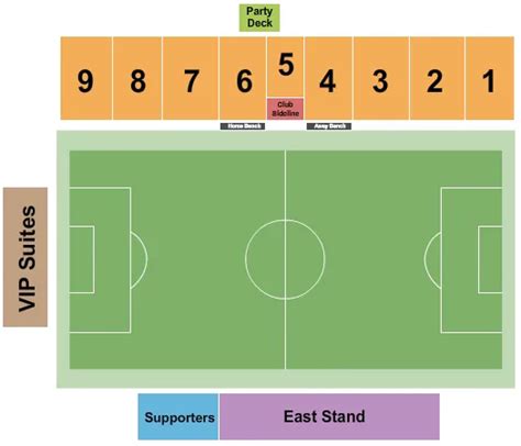 Directions To Trinity Health Stadium