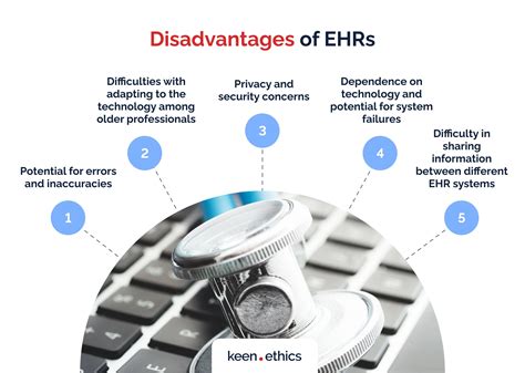 Disadvantages Of Electronic Health Records