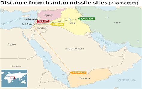 5 Ways Israel Iran Distance