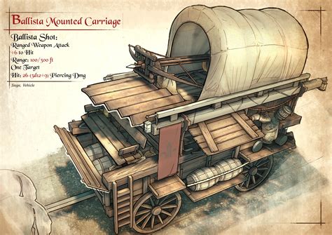 Dnd Wagon