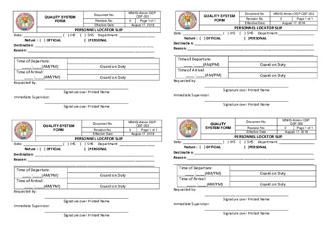 Dod Key Personnel Locator Chart