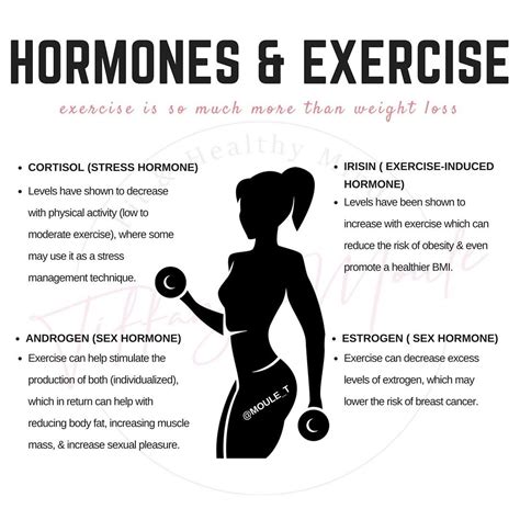 Does Exercise Affect Hormones