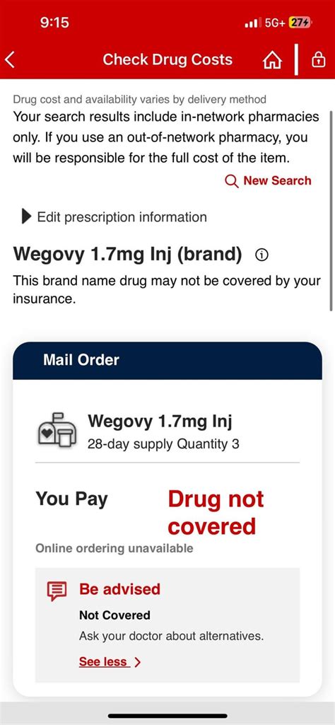 Does My Insurance Cover Wegovy